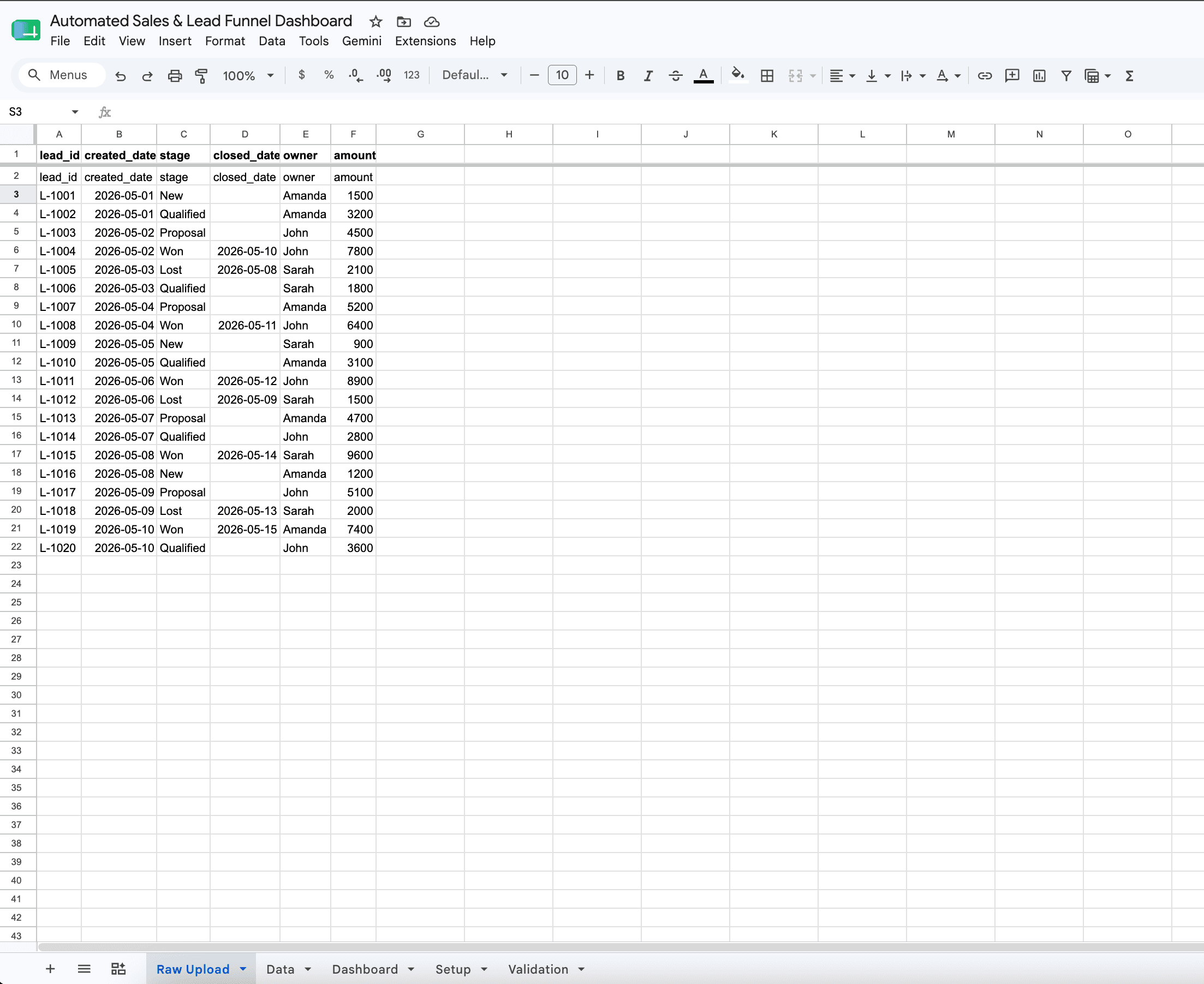 Sample raw lead data ready for import