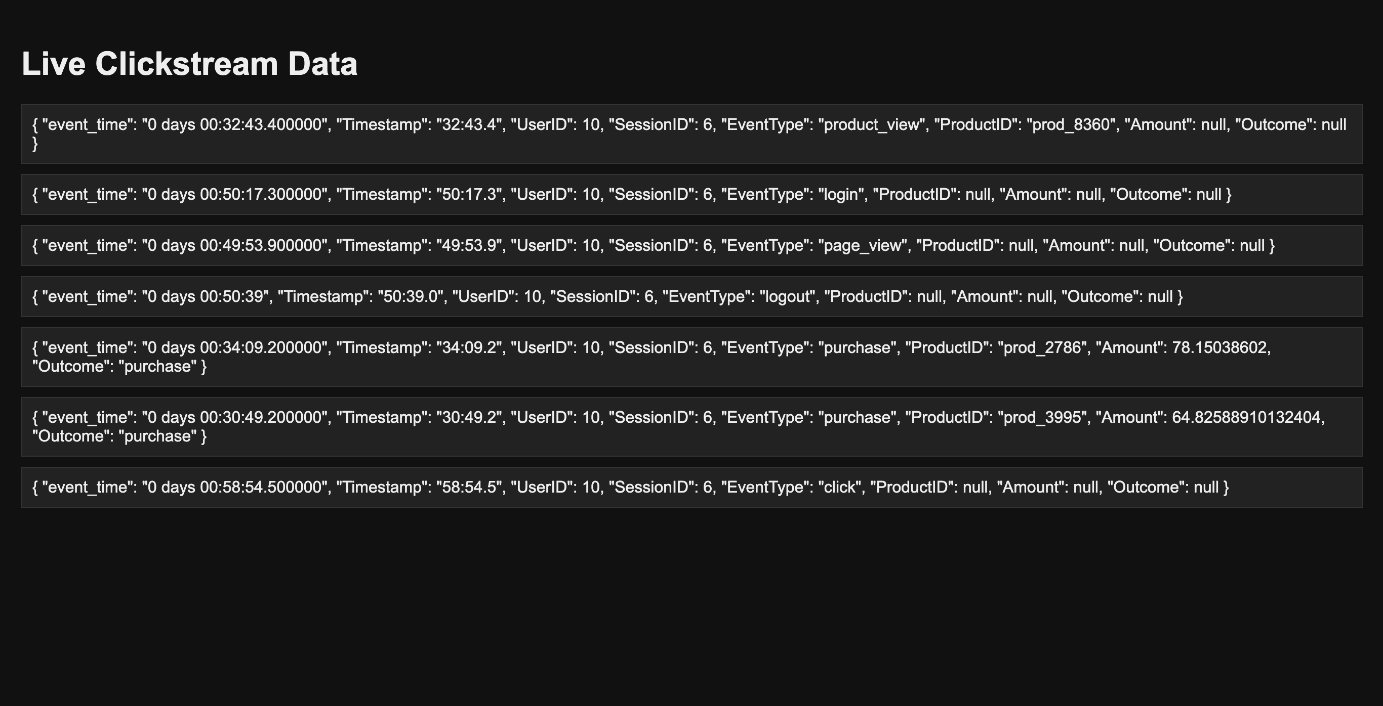 Live Clickstream Data